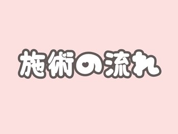 サロン ウネルマ(salon UNELMA)/