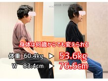 なかもず 輝き美容整体院/ダイエット