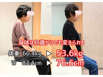 なかもず 輝き美容整体院/ダイエット