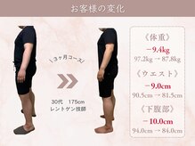 骨盤矯正サロン フロウ 大国町(FLOW)/男性もしっかり痩せられています