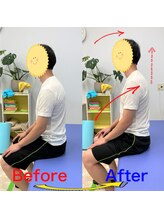 トラディサポート/改善例☆