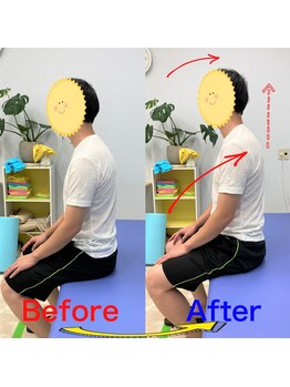 トラディサポート/改善例☆