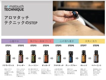 リラクゼーションサロン by Medicaregym24 小手指店/8種のエッセンシャルオイル使用