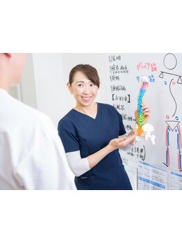 小顔になりたい