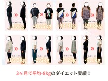 整体院飛翔 那覇院の雰囲気(ダイエット実績◎3ヶ月で-5kg~12kg確実に痩せたい方は当院へ!)