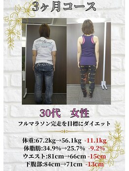 ヘルスケアエイド 筑西店/3ヶ月集中ダイエットコース