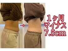 キレピア 新市街店(kirepia)/