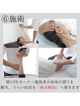 ノーマルボディ/施術