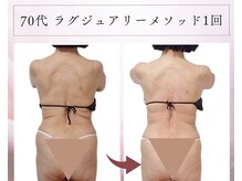 ボディケアルーム リフレキュア 中野(REFLECURE)