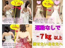 ハリス 坂出(HARIS)