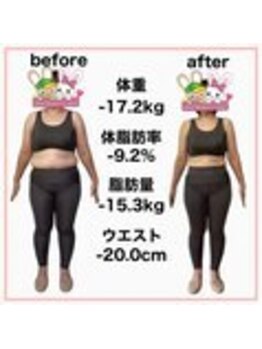 おいけ美容整体院 太田藪塚院/本格ダイエット