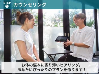 メディトレ 麻布十番店(MediTRA)/カウンセリング