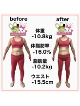 おいけ美容整体院 太田藪塚院/本格ダイエット
