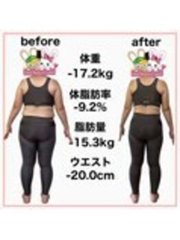 おいけ美容整体院 太田藪塚院/本格ダイエット