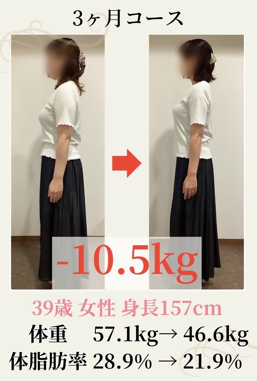 【7月残2名】結果重視◎3ヶ月で本気痩せ！初回ダイエットカウンセリング+整体