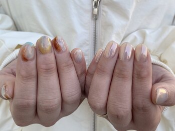 ワンスアポンアタイム(Once upon A time)/