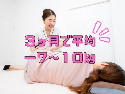 ここから整体院の写真