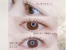 ヴォートル中野 ネイル まつげエクステ/次世代ラッシュリフト