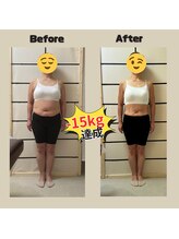 とだ整体院/ダイエット実績