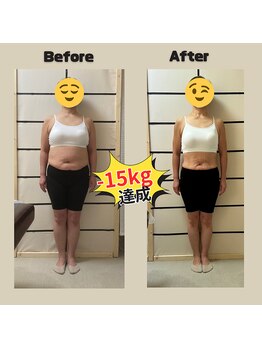 とだ整体院/ダイエット実績