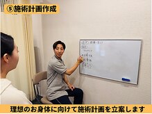 ピース鍼灸整骨院 古川橋院/施術の流れ【5】