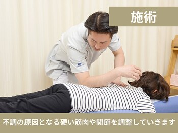 大川カイロプラクティックセンター なかのぶ整体院/マタニティカイロ/産前産後/痩身