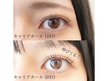 美ラボ リッチエンジェル/キャリアカール