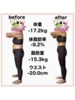 おいけ美容整体院 太田藪塚院/本格ダイエット