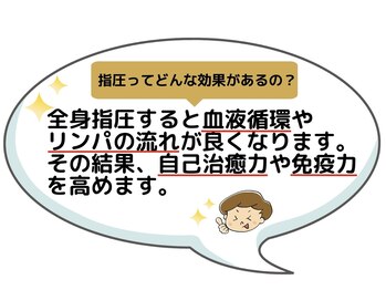 加納指圧治療院/