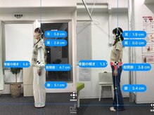 ナオル整体 川越院(NAORU整体)の雰囲気（最新のAI姿勢診断を用いて、お身体の悩みを根本改善しましょう♪）