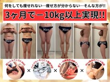 ニコ 岐南本店(Nico)