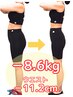 人気No.1【産後ダイエット/体型/不調】骨盤矯正×痩身×筋トレ★初回体験