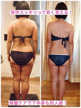 エルバード/背中がキレイ！