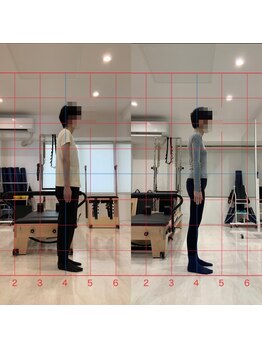 デップ 宮崎店(DEP)/☆お客様の努力の証☆