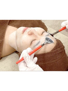 お肌をきれいにしたい