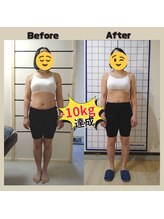 とだ整体院/ダイエット実績