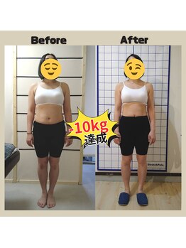 とだ整体院/ダイエット実績