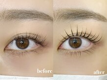 シックス アイ アンド ネイル(ciQz)