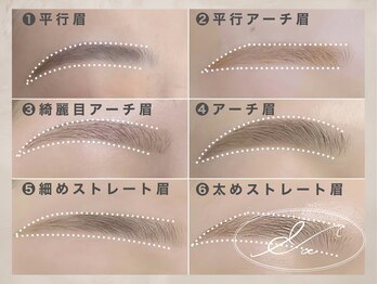 アンドアルファ 神戸三宮(&α)