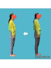 もみらく家/RE:SET