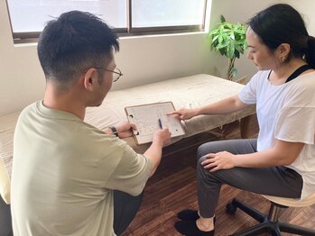 オプトコンディショニングジム(OPT Conditioning Gym)の写真/【反り腰に伴う腰痛の改善】整体＋トレーニングで不調から卒業し、リバウンド防ぐ美姿勢になる♪
