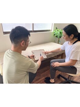 腰のつらさを改善したい