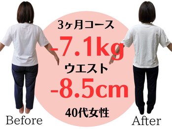 アシストユー整体院/好きな洋服が着れて肩こりも解消