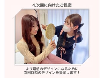 ユーアイ/5．次回に向けたご提案