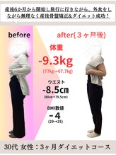 ひばりヶ丘 HARU整骨院 整体院/産後ダイエットでこれだけ変わる