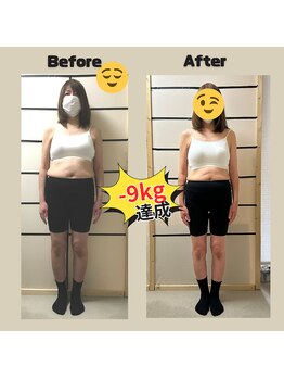 とだ整体院/ダイエット実績