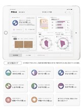 ポーラ Vell Marry店(POLA)/POLA最先端技術