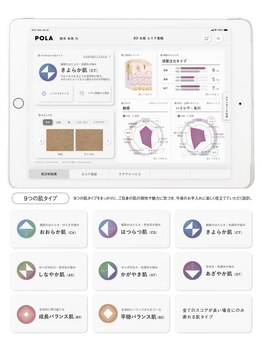 ポーラ Vell Marry店(POLA)/POLA最先端技術