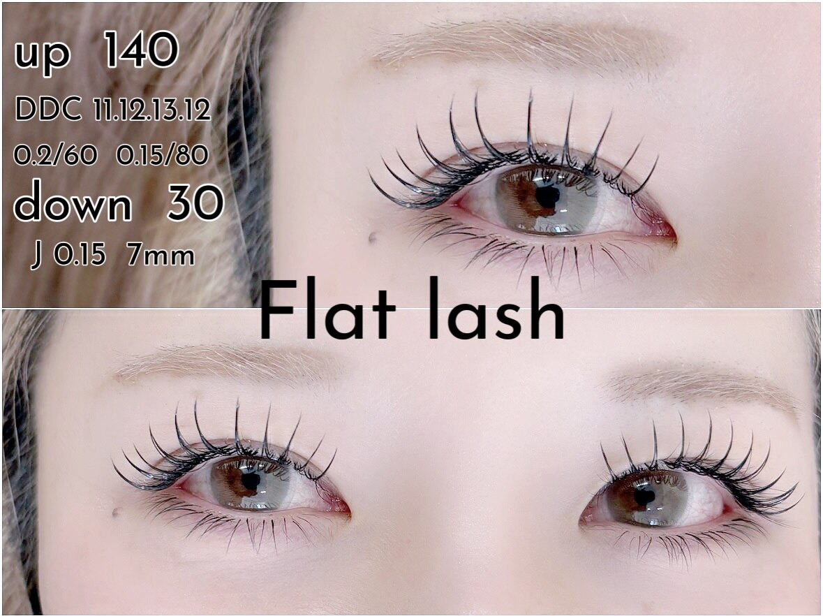 ルアナ バイ エヌヘアー(Luana by n hair)｜ホットペッパービューティー