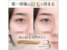 ベースバイループ(BASE BY LOOP)